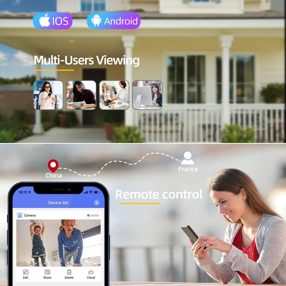 20MP Surveillance Wifi Camera  - Photography Grid 评论和价格