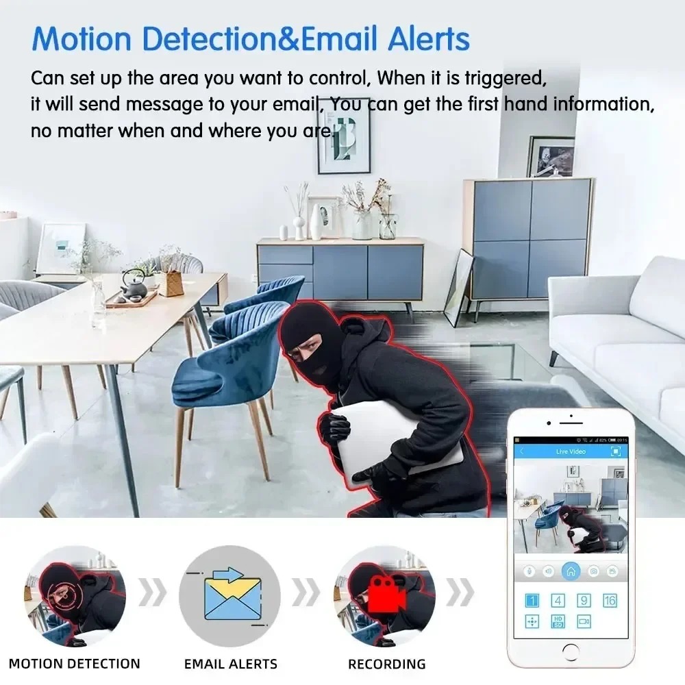 20MP Surveillance Wifi Camera  - Photography Grid 评论和价格