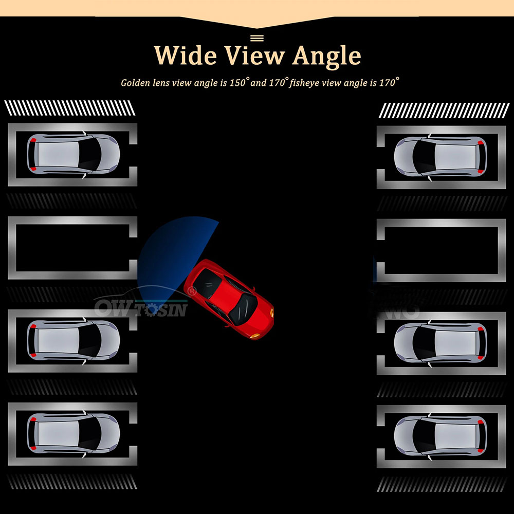 AHD 720P/1080P Golden Lens Car - Xiaomi Photography Kit 评论和价格