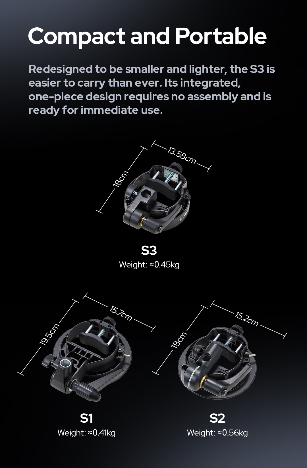 Godox S3 Bowens Mount Flash S- - Beauty Dish Softbox 评论和价格