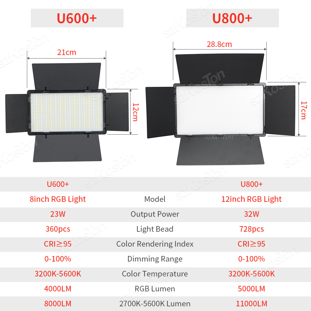 RGB Photography Video LED Fill - Strobe Light Studio 评论和价格