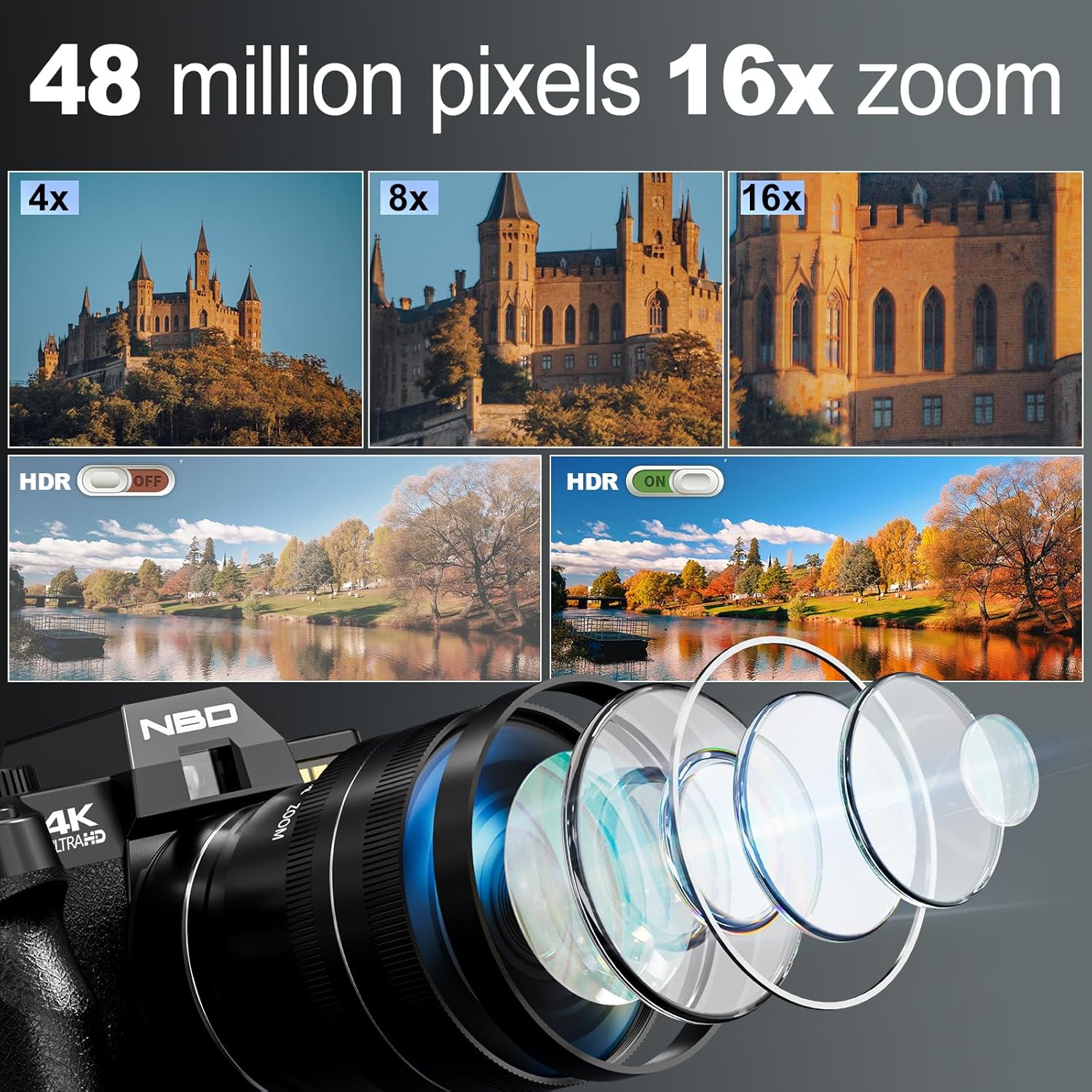 NBD 4K Digital Cameras for Pho - Photography Nature Images 评论和价格